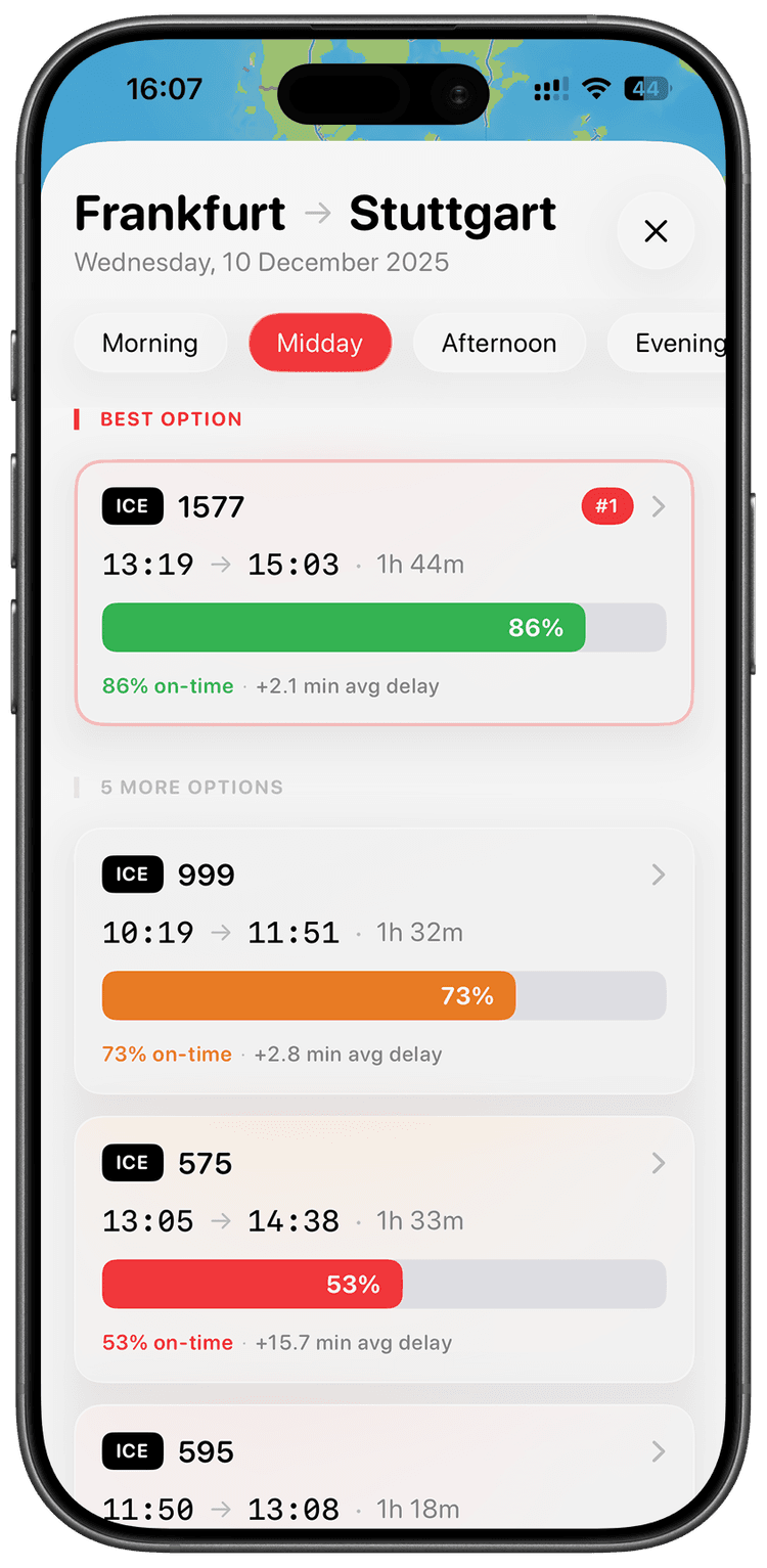 Railwise app showing train reliability